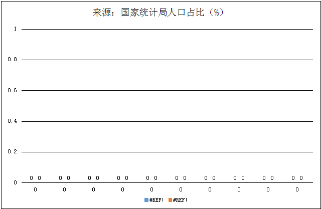 招商加盟行业gdp_招商加盟(3)