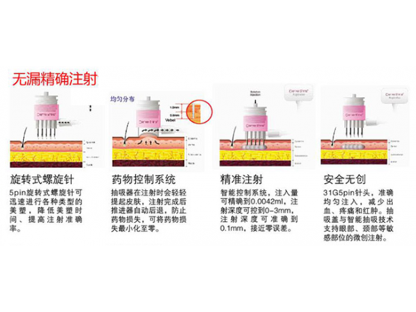 皮下电子水光针注射器静音不漏液