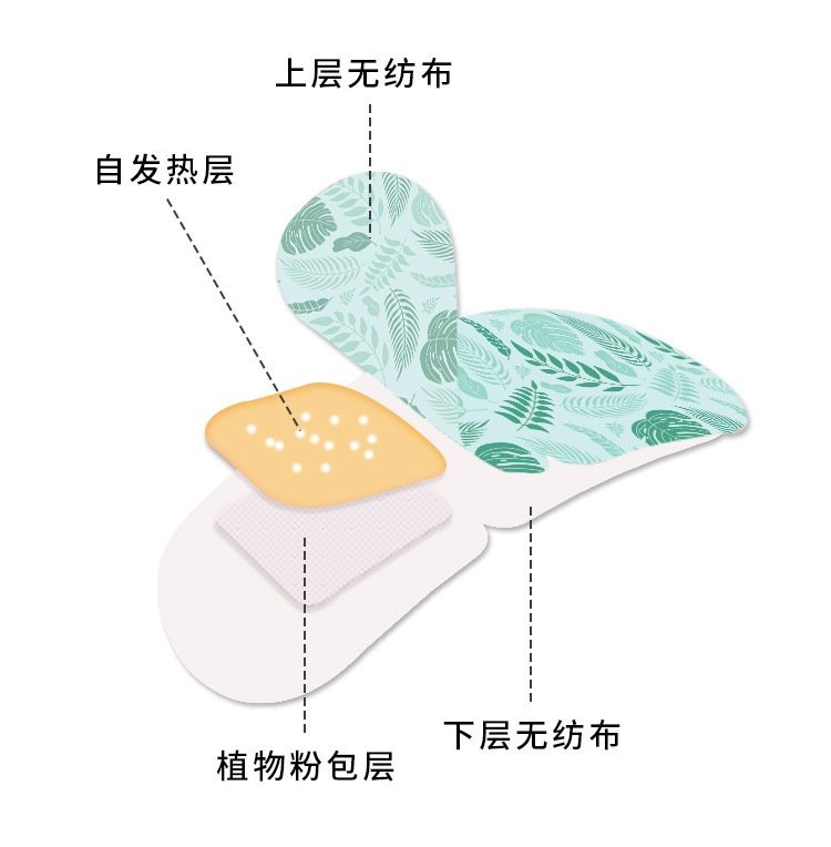 蒸汽眼罩定制定做医院诊所OEM企业规格厂家