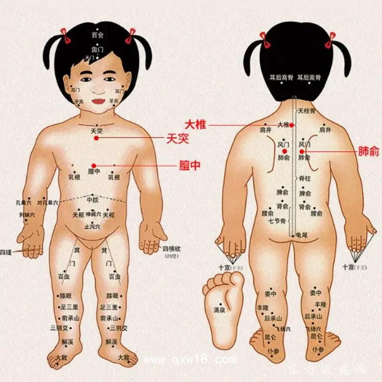 儿童穴位贴批发代理直供直发医院诊所规格齐全中标