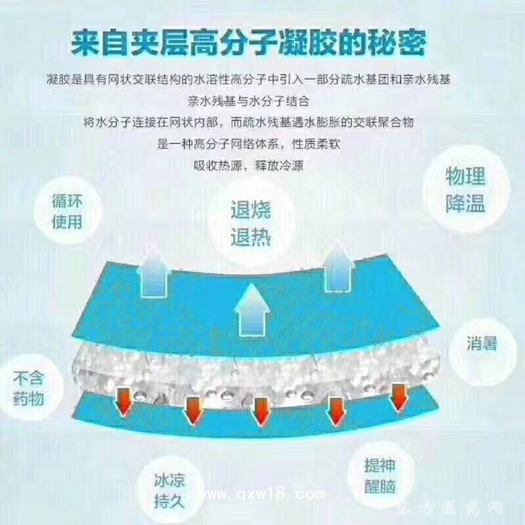 双层因子退热贴批发代理定制定做医院诊所OEM