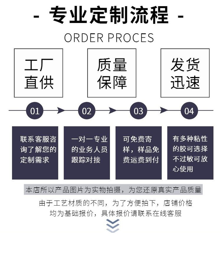 各种规格穴位贴药泥贴定制定做医院诊所OEM