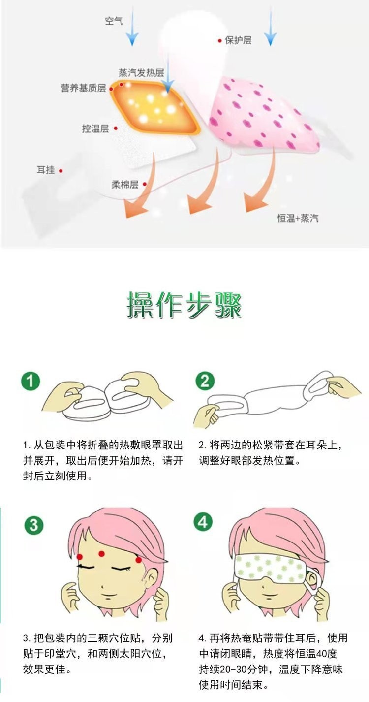 眼部热奄包蒸汽眼罩定制定做医院诊所OEM