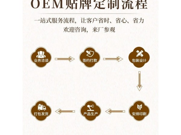 老膏药 水刺布膏药 无纺布防水防汗膏药 贴牌代加工厂家