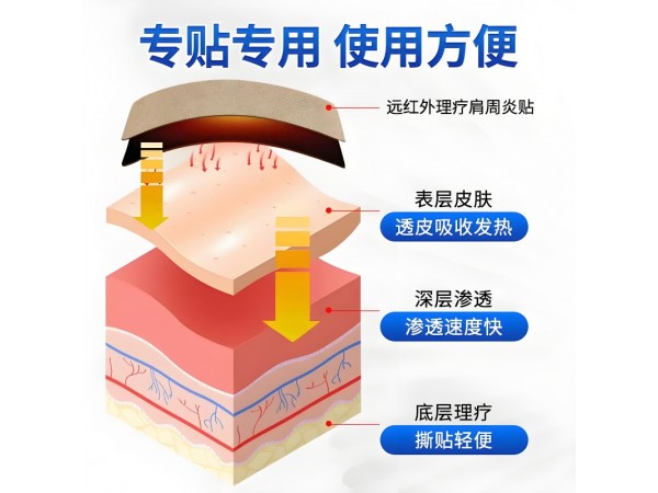 磁疗贴理疗按摩无残留老膏药 传统手工丹油 贴牌代加工